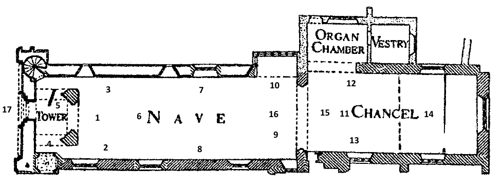 Plan of church